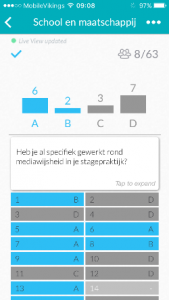 Grafiek